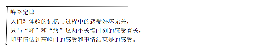 營銷策劃利用框架效應進行產品營銷