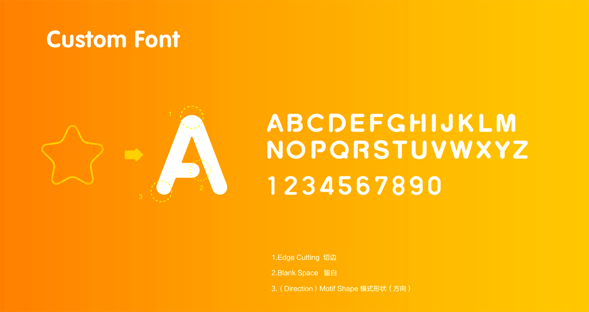 福小寶幼童教育品牌全案塑造-左右格局 福小寶幼童教育品牌全案塑造-左右格局