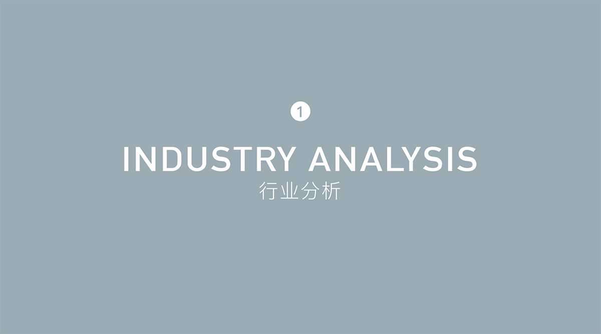 時尚餐飲設計 ,網紅餐飲策劃 時尚餐飲設計 ,網紅餐飲策劃