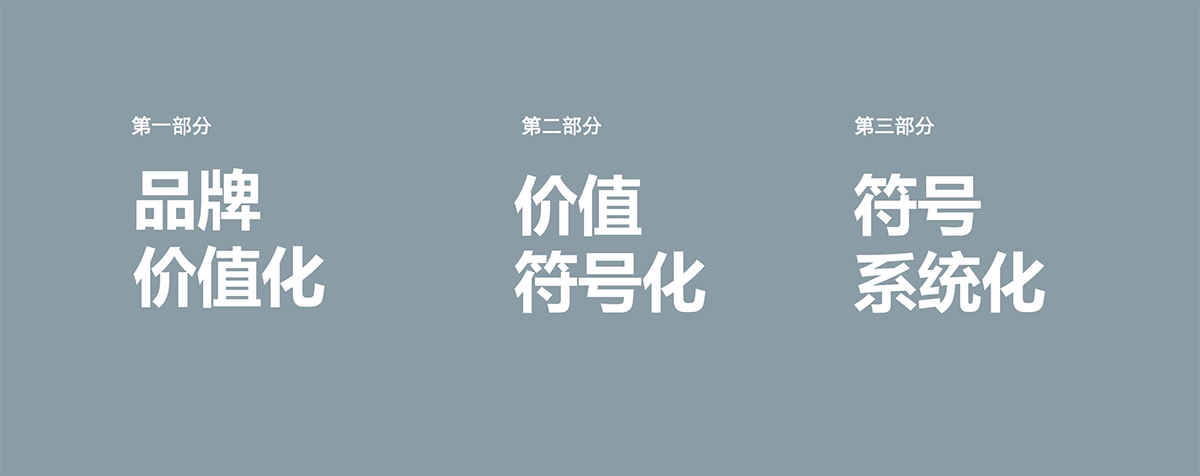 時尚餐飲設計 ,網紅餐飲策劃 時尚餐飲設計 ,網紅餐飲策劃